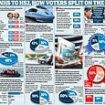 Rishi's path to election victory: Mail poll shows voters want tax cuts so they can keep more of their money during cost of living crisis...but they back PM's bold policies including Net Zero gamble and Rwanda plan