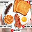 Revealed: The best items on a Full English Breakfast, according to ChatGPT - so, do YOU agree with the ranking?