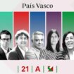 Elecciones País Vasco: Lista completa de candidatos por partidos