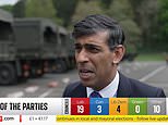 More body blows for Rishi Sunak as Tories lose slew of true-blue councils in crucial general election battlegrounds - with Tees Valley mayor clinging on in rare bright spot amid the carnage