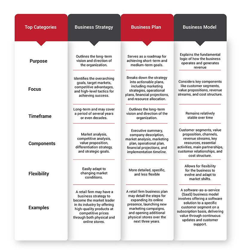 Strategies for Businesses: Navigating the Changing Shipping Landscape