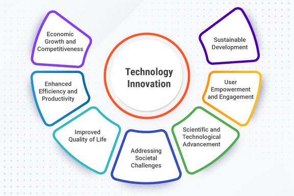 Innovative Technologies Showcased at PDAC: A Glimpse into the Future of Mining