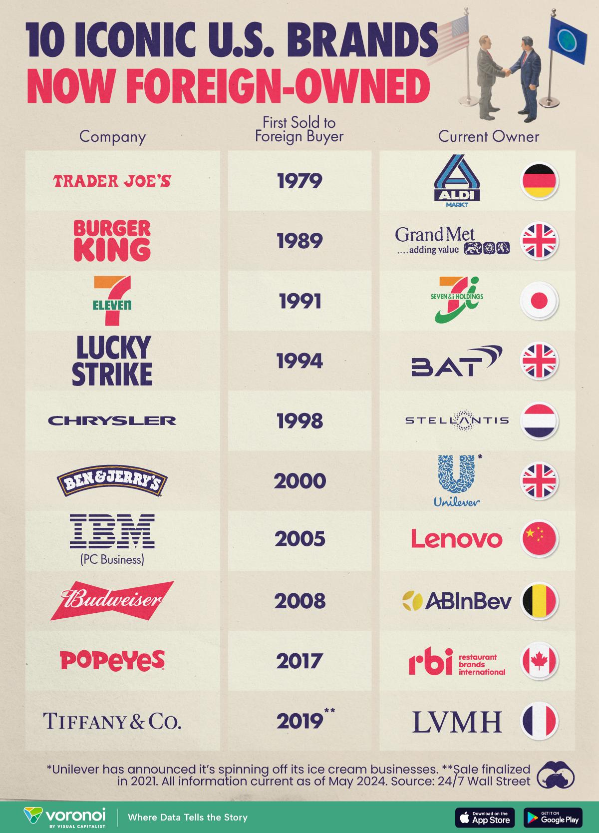 Recommendations⁣ for Foreign Businesses Navigating Conflicts in ⁢Japan