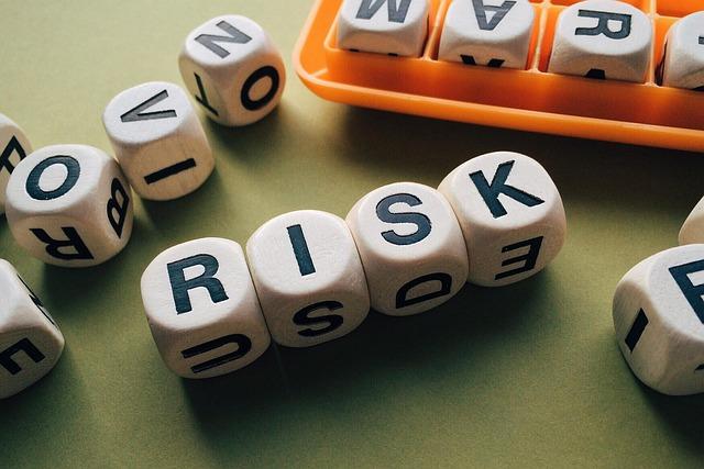 Assessing Risk and Reward in a Shifting Economic Landscape