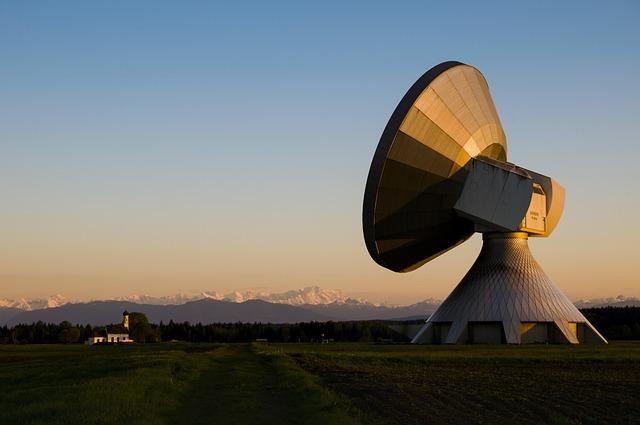 Technological Innovations and⁢ Capabilities in Radar Systems