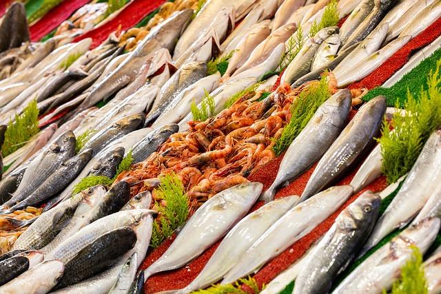 UK Frozen Fish market ​Trends and Projections for Sustainable Growth