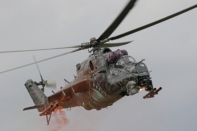 Analysis of the Military implications for Both Ukraine and Russia