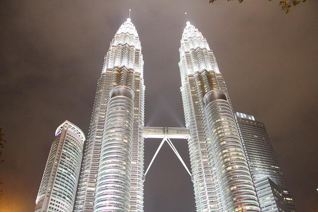 Impact of Petronas Exit⁢ on Argentinas Energy Landscape