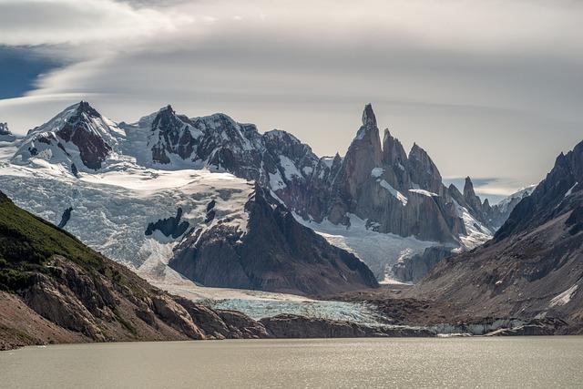 Argentinas Economic Growth Trajectory Amidst Global Challenges