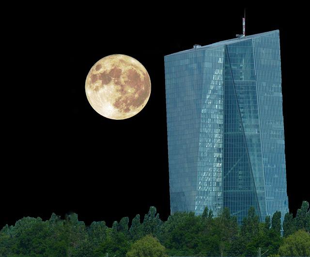 Impact of ECB Survey insights‌ on Monetary Policy Decisions