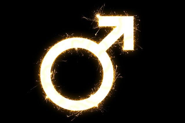 Exploring the Broader Implications for Gender Identity in Competitive Spaces