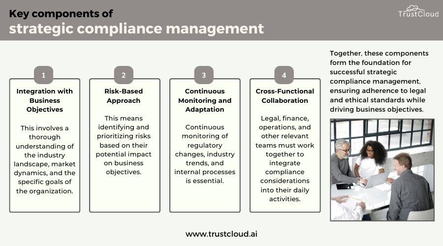 essential Compliance Strategies for Employers in 2025