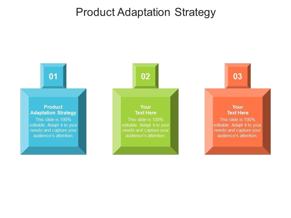 Strategic Adaptations: How Businesses can Align with ⁢New Policies