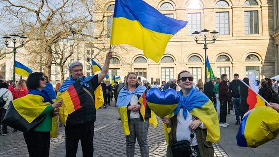 Recommendations for Strengthening⁢ International Support for Ukraine