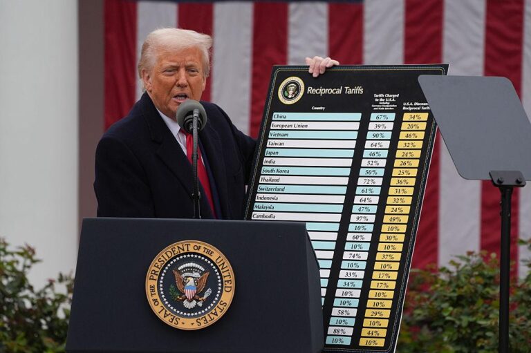 5 takeaways from President Trump’s massive tariffs that are even steeper than expected – USA Today