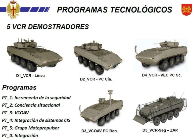 Spain Faces Growing Pressure to Boost Defence Spending