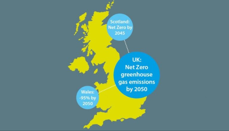 UK Takes Bold Stand Against Net Zero Critics!