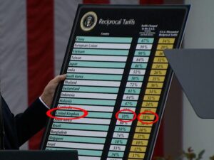 Carney Champions G7 Response to Trump Tariffs: A Call to Action!