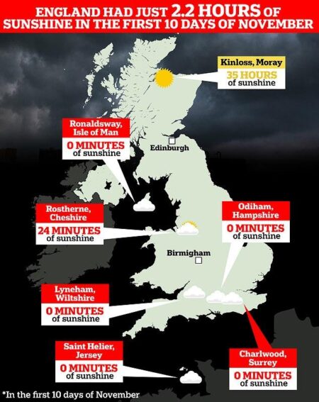 UK Soaks Up Sunshine as Spain Braces for Stormy Weather!