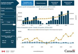 Exciting Job Market Update: April Employment Numbers Set to Be Unveiled!