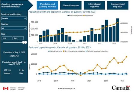 Exciting Job Market Update: April Employment Numbers Set to Be Unveiled!