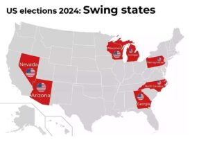 Swing States Unveiled: How They’ve Evolved Over Time