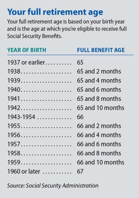 Why More Americans Are Working Longer: The Surprising Rise of Retirement Age