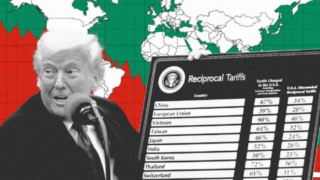 Appeals Court Upholds Trump’s China Tariffs, Boosting Apple and Global Markets as S&P 500 Climbs