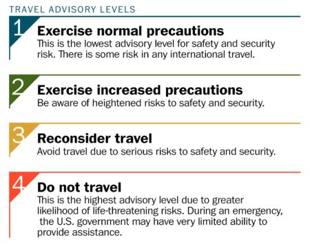 US Government Issues Urgent Travel Warning for France
