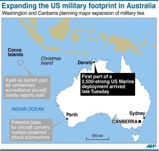 U.S. Expands Military Presence in Australia Amid Growing Tensions with China