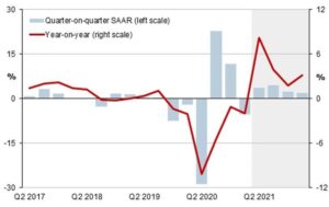 Why Japan’s Economy Faces Challenges: Lessons from the Land of the Rising Sun