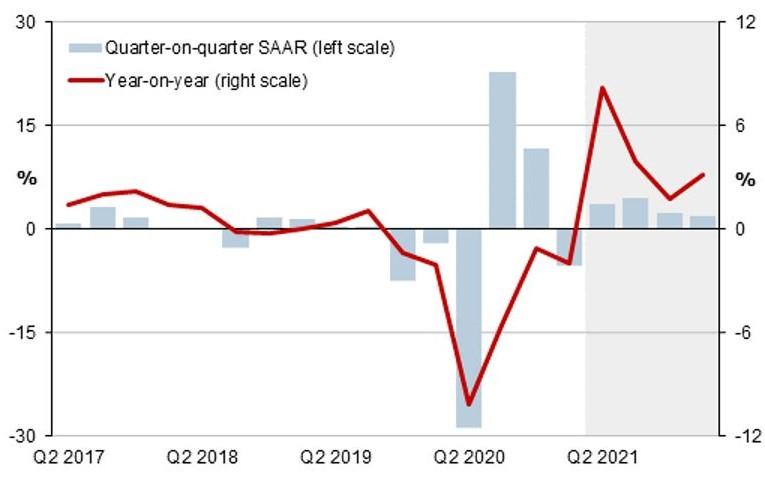 Why Japan’s Economy Faces Challenges: Lessons from the Land of the Rising Sun