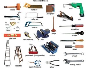 UK Household Hand Tools Market Set for Steady Growth with Over 1.3% CAGR Through 2035