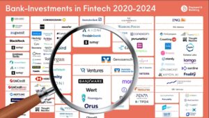 Discover the Future of FinTech: Exploring UK Innovations in Issue 06