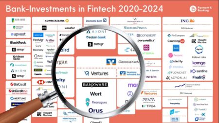 Discover the Future of FinTech: Exploring UK Innovations in Issue 06