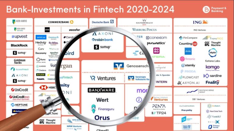 Discover the Future of FinTech: Exploring UK Innovations in Issue 06
