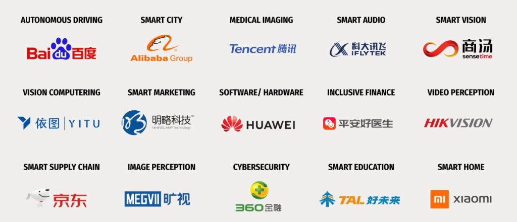 Chinese AI Firms Outsmart U.S. Chip Restrictions with Clever Hard Drive Shipments Abroad