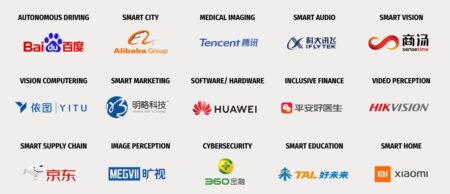 Chinese AI Firms Outsmart U.S. Chip Restrictions with Clever Hard Drive Shipments Abroad