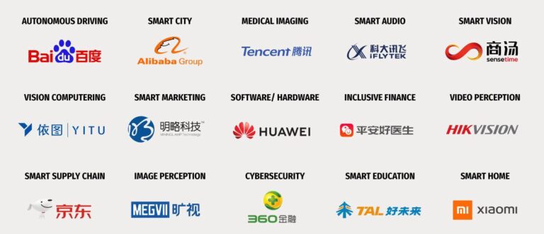 Chinese AI Firms Outsmart U.S. Chip Restrictions with Clever Hard Drive Shipments Abroad