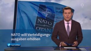 NATO Nations Join Forces to Ramp Up Defence Spending to 5%
