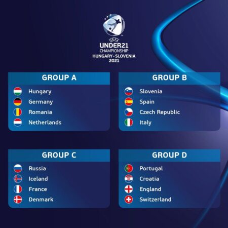 EURO U21 Showdown: Germany vs. Italy – Predicted Line-Ups and Viewing Guide