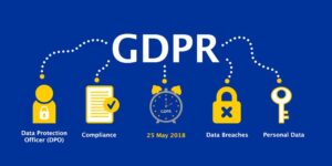 UK Data (Use and Access) Act 2025 Gains Royal Assent Amid ICO’s Launch of Fresh Guidance