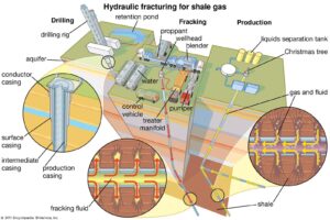 Growing Demands for Investigation into Lobbying by Fracking Advocate and Gas Company