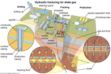 Growing Demands for Investigation into Lobbying by Fracking Advocate and Gas Company