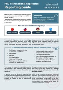 From Awareness to Action: Confronting Transnational Repression in the United Kingdom