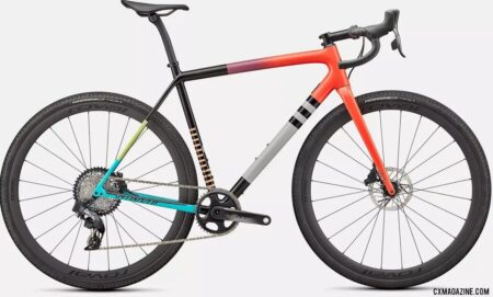 $8K vs $18K: A Deep Dive into the Tour de France’s Most and Least Expensive Bikes