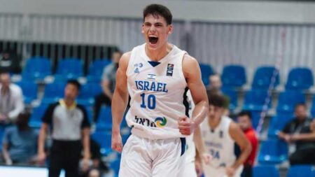 Israel vs Australia: Epic Clash in the FIBA U19 Basketball World Cup 2025 – Excitement for Grades 5-8