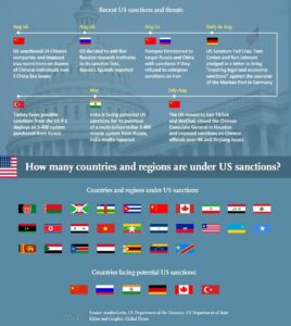 US Sanctions on Francesca Albanese Threaten the Future of International Justice