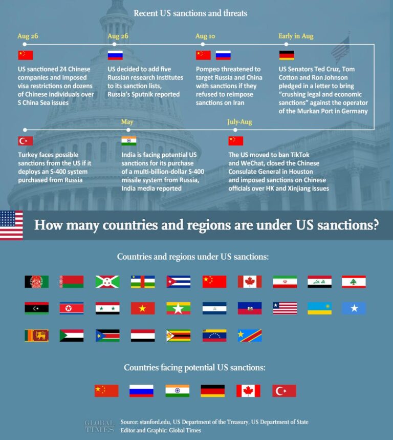 US Sanctions on Francesca Albanese Threaten the Future of International Justice