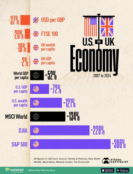 UK Economy Shrinks Again in May, Raising New Worries About Future Growth